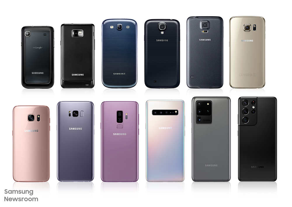 Top 10 điện thoại Samsung đắt nhất hiện nay 2023
