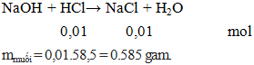NaOH + HCl = NaCl + H2O giải chi tiết phương trình - Đáp án chuẩn